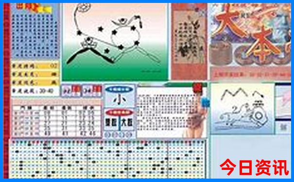 西双版纳自由行最佳路线图